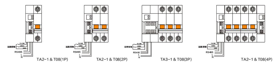 TA&T08典型应用.jpg