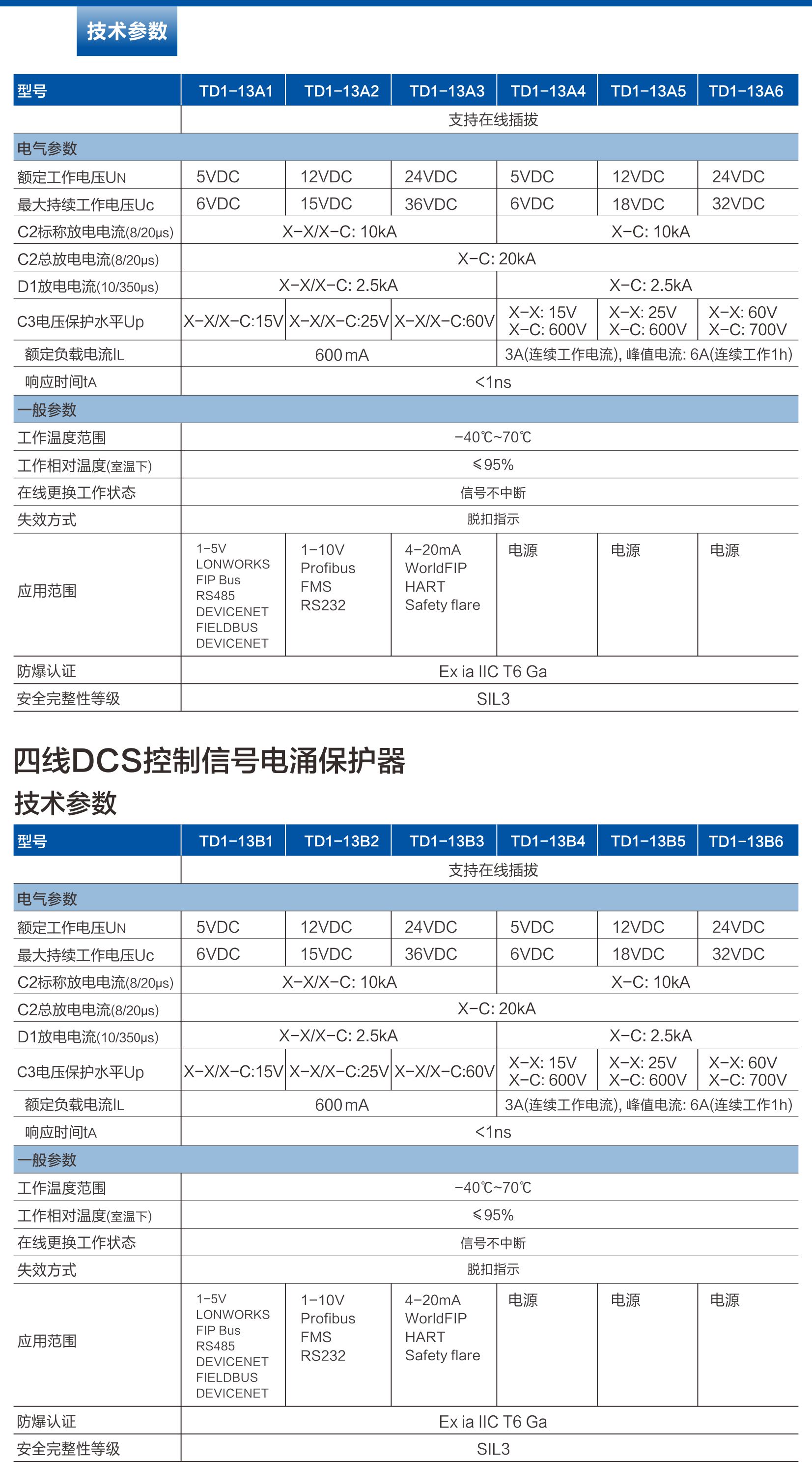 网站更新.jpg