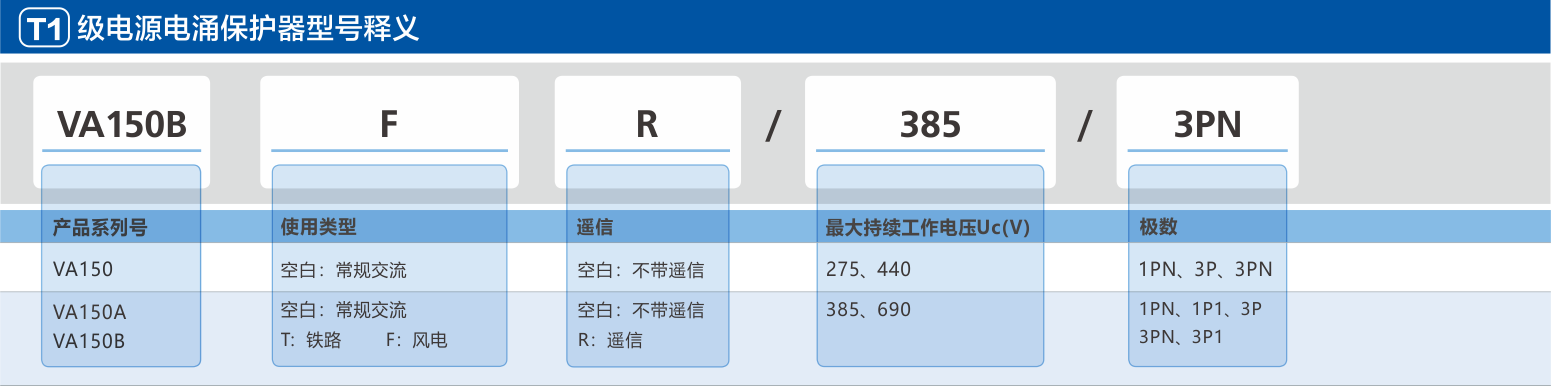 网站更新.png